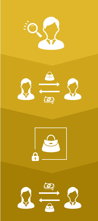 お預かりの流れ